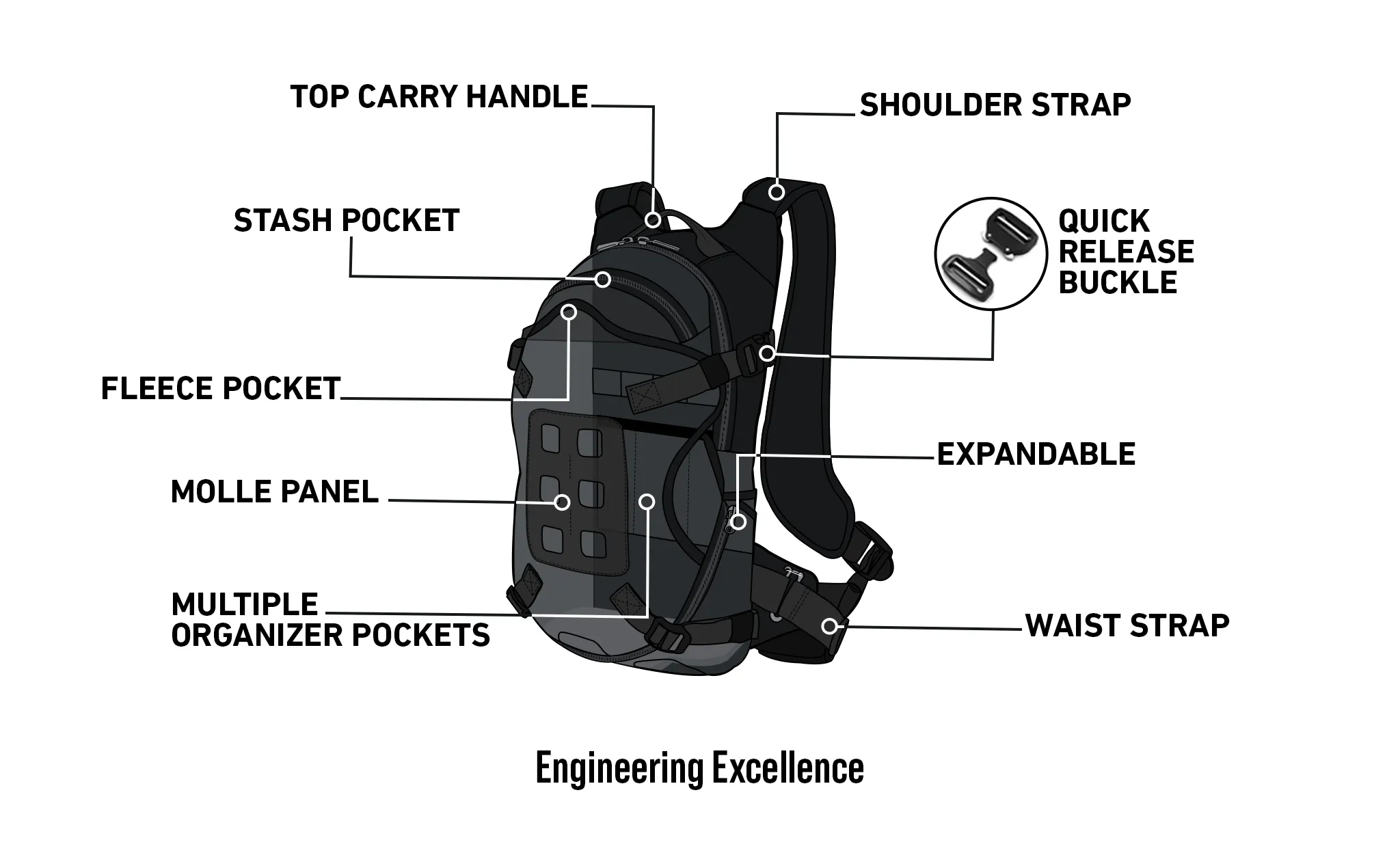 12L - Explorer Harley Davidson Adventure Touring Backpack