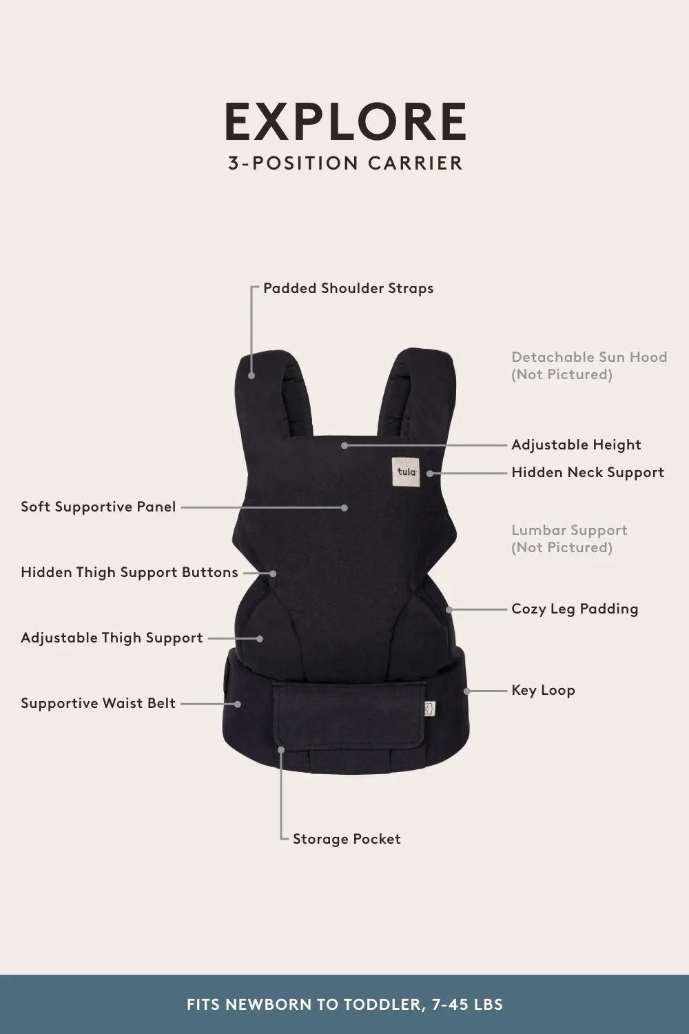 Aran Polar Lights - Signature Woven Explore Baby Carrier