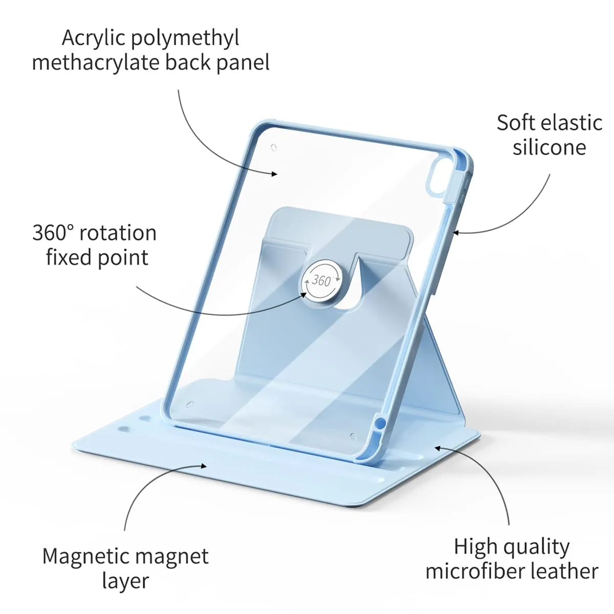 Fusion | iPad Series Snap 360° Stand Impact Resistant Case