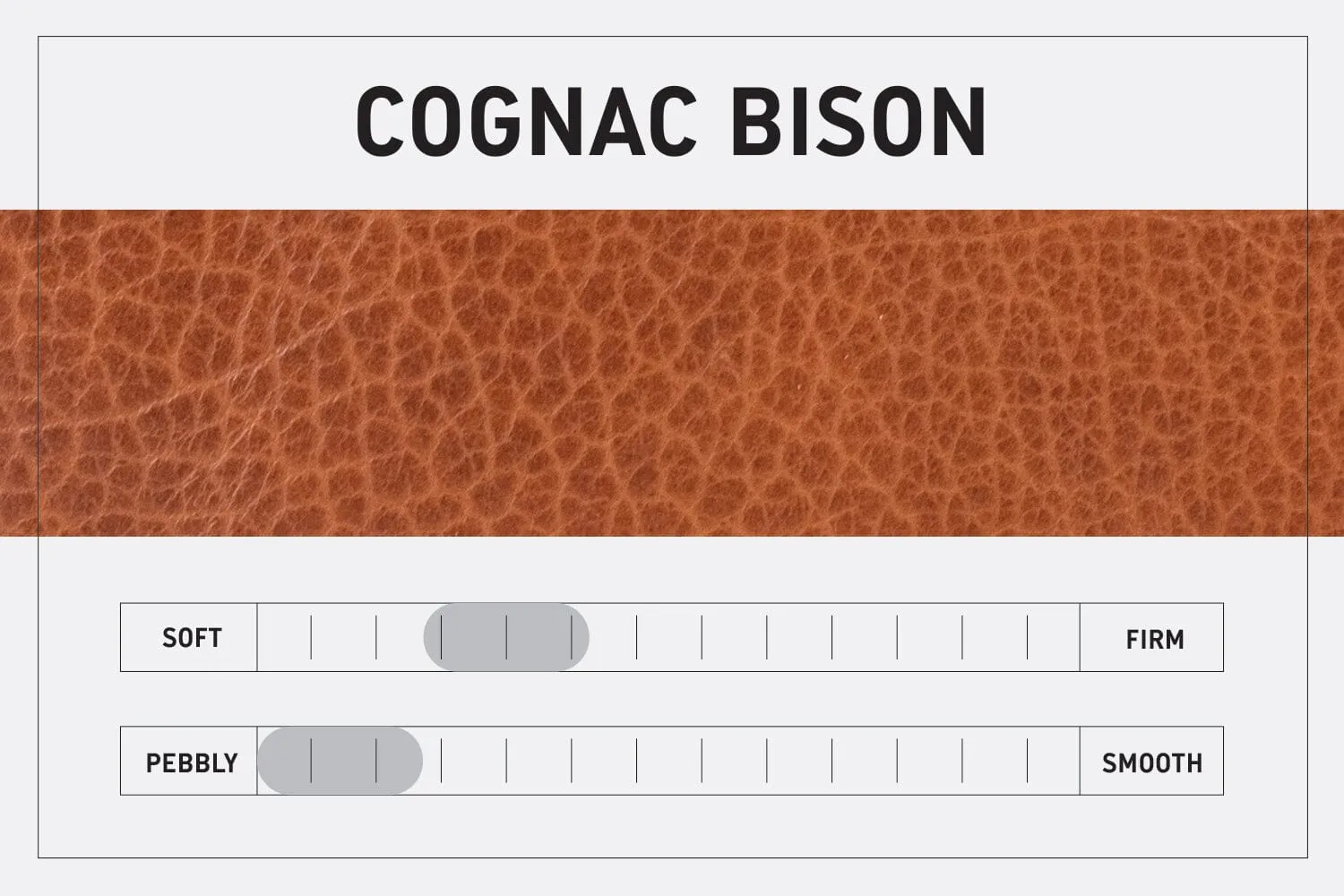 LEATHER FANNY PACK / LEATHER WAIST BAG - DELUXE - COGNAC BISON