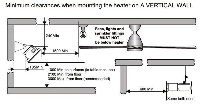 Outdoor Ceramic Glass Heater - EOHA22GR by Excelair