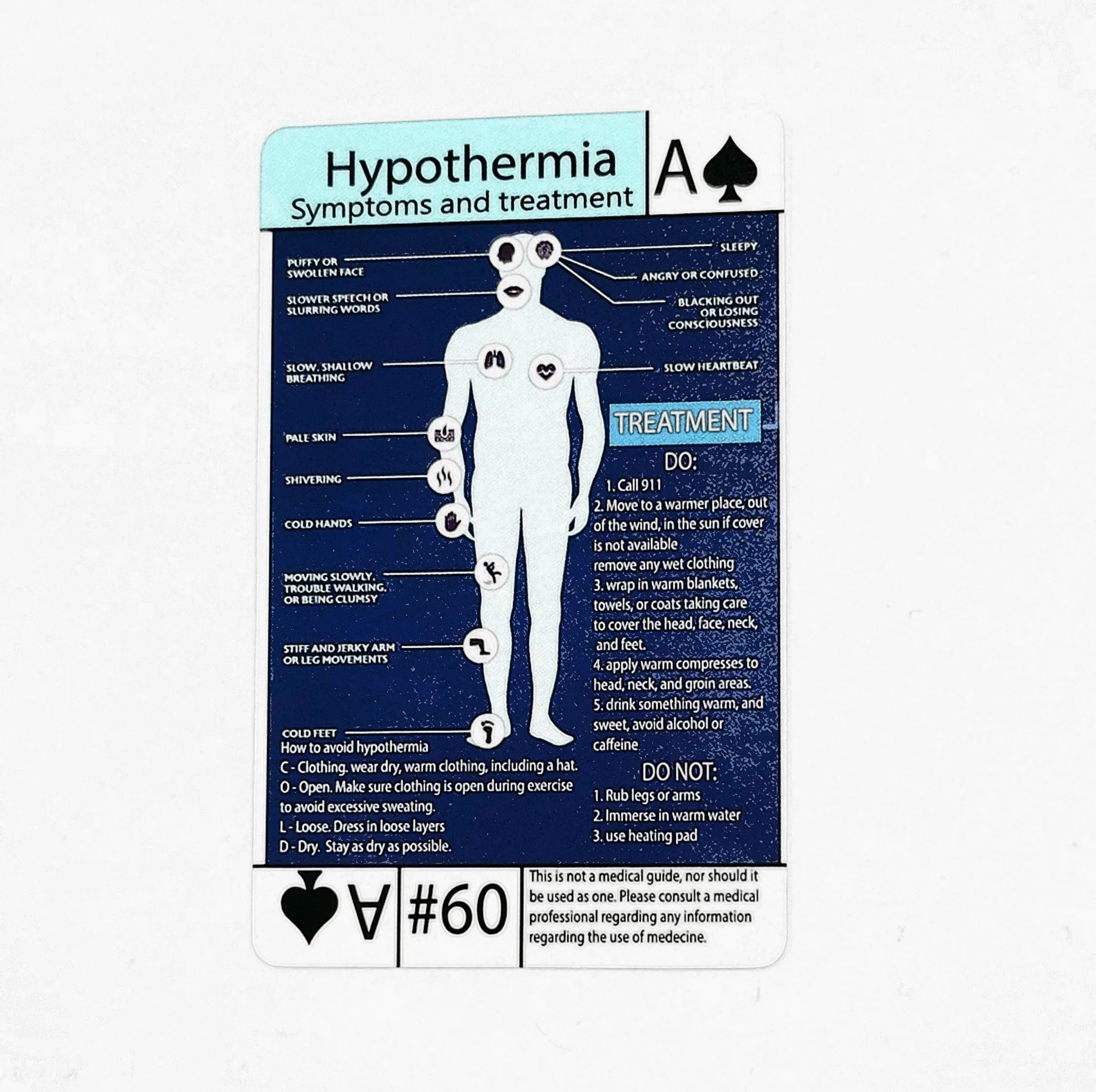 Tip Card #60 Hypothermia : Symptoms and Emergency Treatment